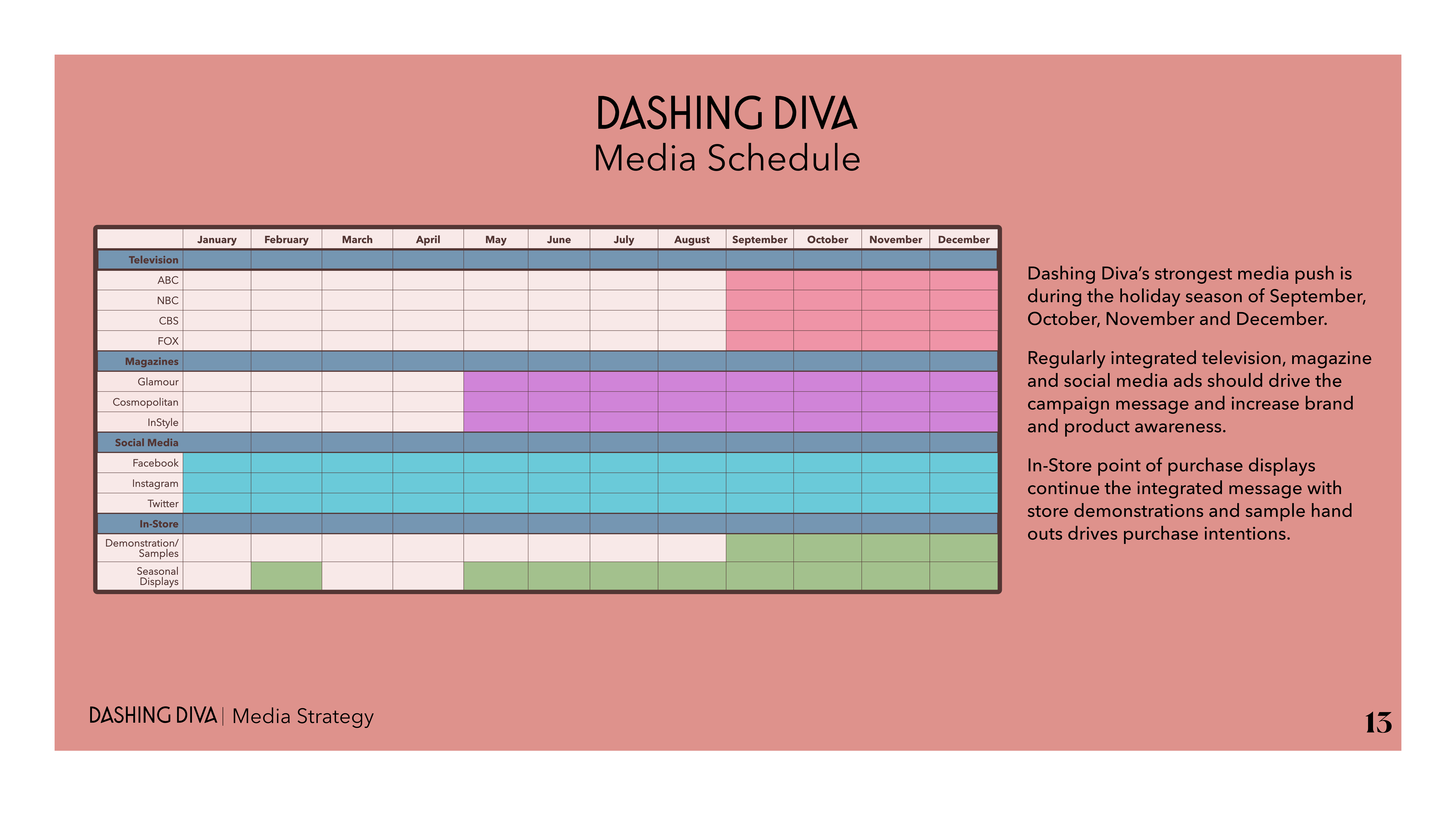 R3W_FLAME%26SMOKE_BRANDBOOK_FINAL_Page_15