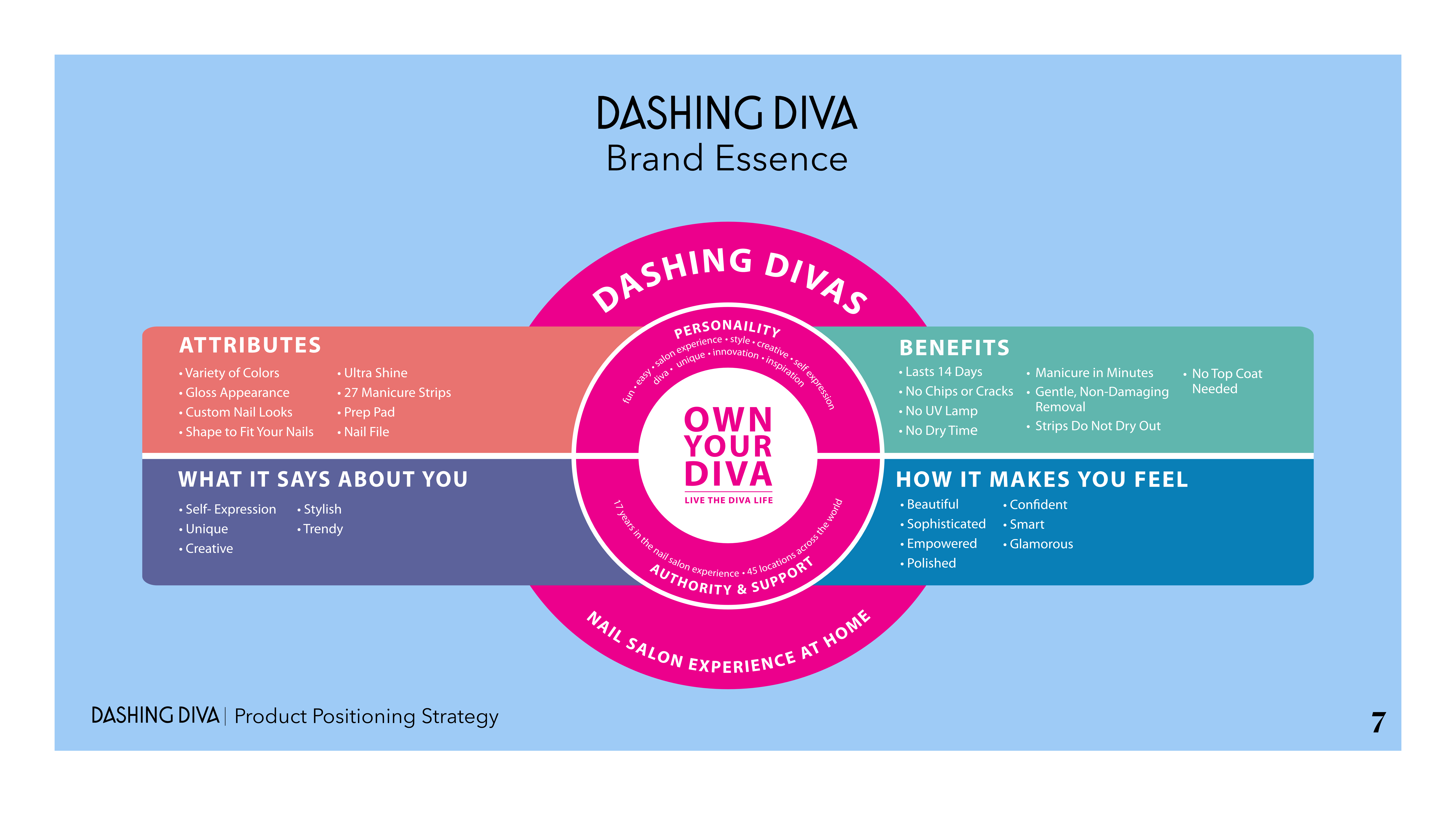 FLAME%26SMOKE_BUTTON