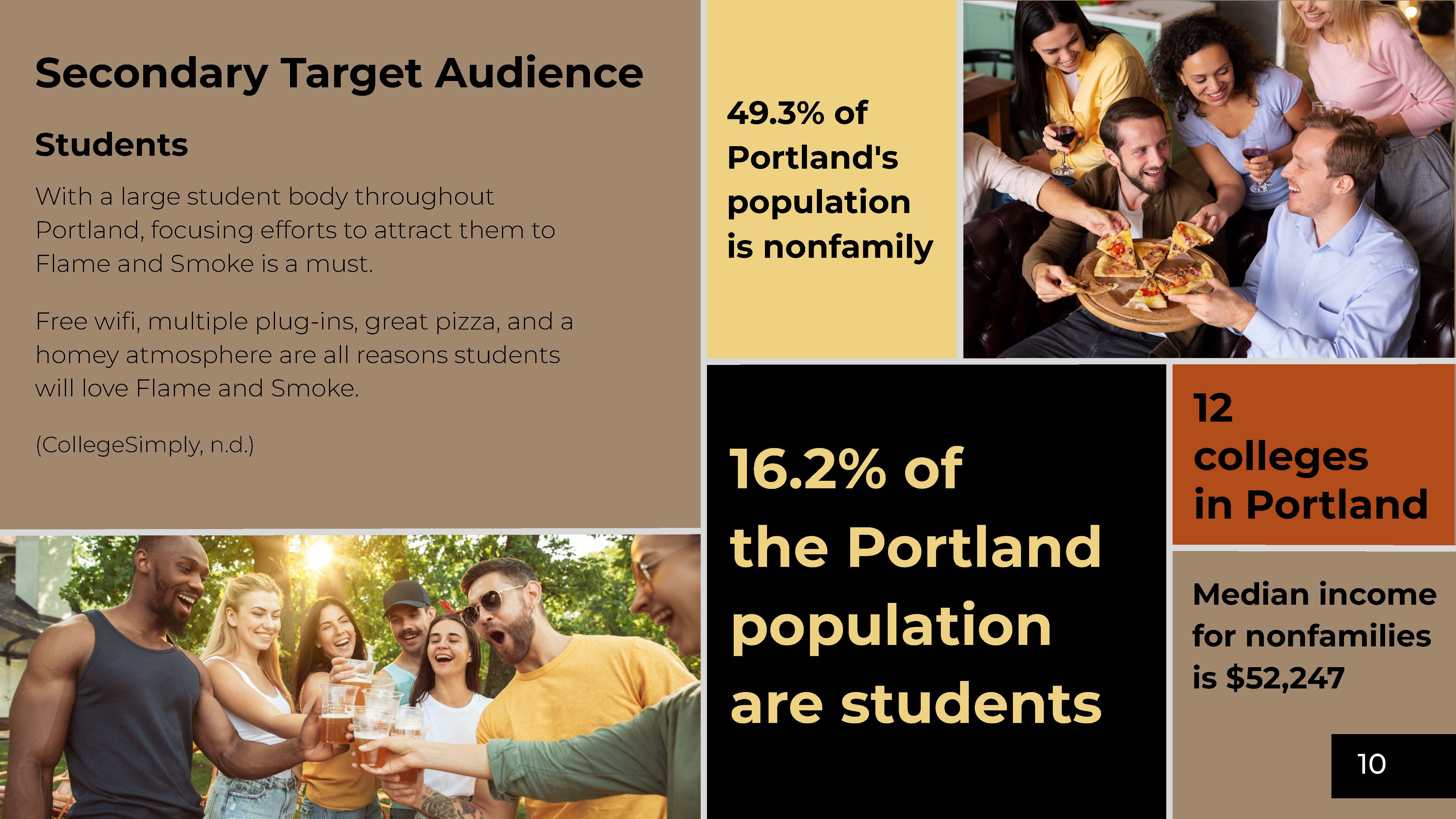 R3W_FLAME%26SMOKE_BRANDBOOK_FINAL_Page_11